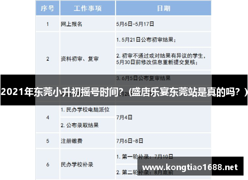 2021年东莞小升初摇号时间？(盛唐乐宴东莞站是真的吗？)